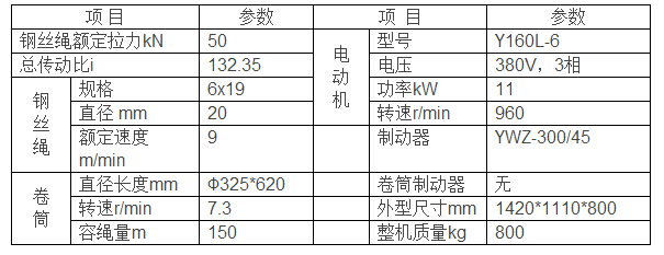 JM5.0T型卷?yè)P(yáng)機(jī)參數(shù)表