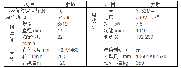 JK1.6T型卷揚機參數(shù)表