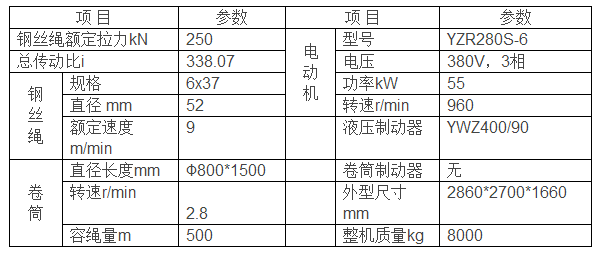 JM25T型卷揚(yáng)機(jī)參數(shù)表