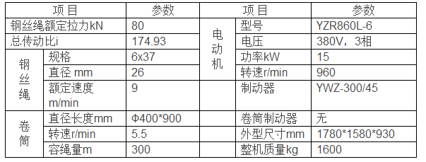JM8T.型卷揚機參數(shù)表